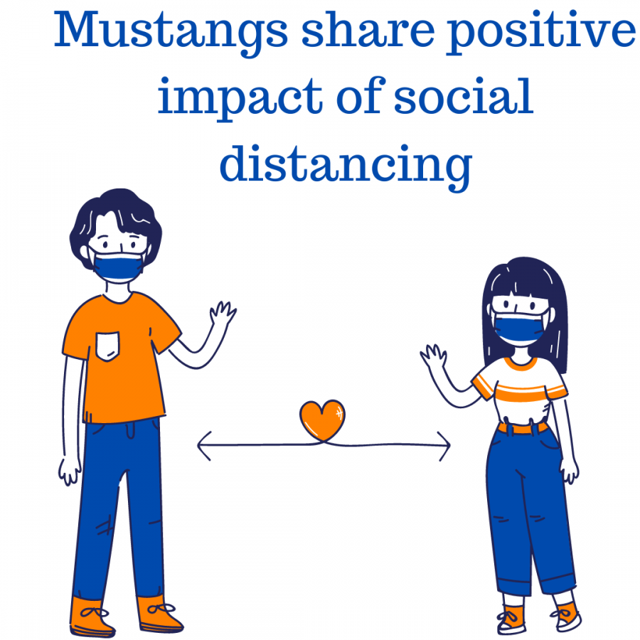 Mustangs+share+positive+impact+of+social+distancing